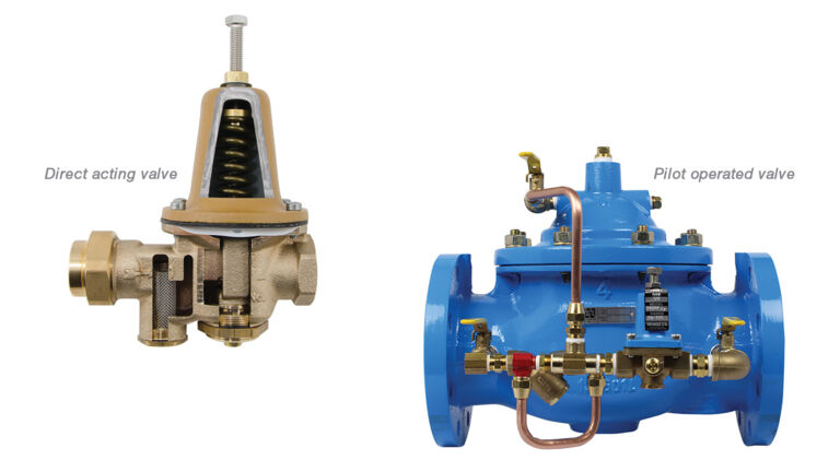 Automatic Water Shut Off Valves for Commercial Properties