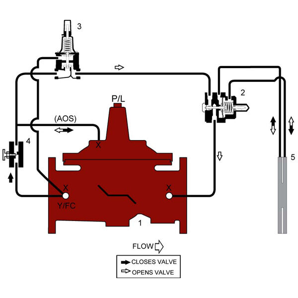 Product Image - LF952GD