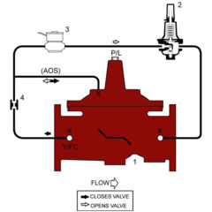 Product Image - LF910GD-15