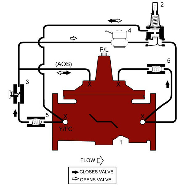 Product Image - LF920GD-01-15