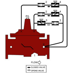 Product Image - LF940GD-04-19