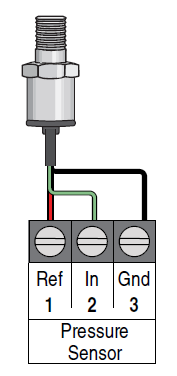 Pressure Sensor Open Circuit Error